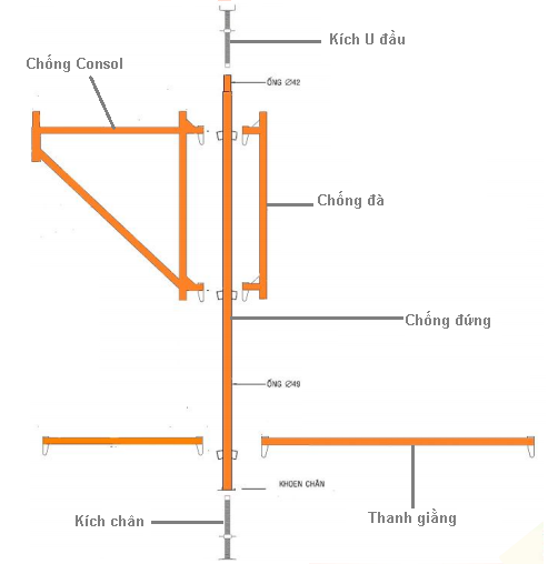 gian-giao-nem-quy-nhon-binh-dinh2